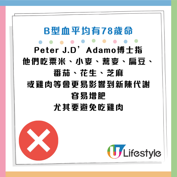 資料來源：DavidWolfe