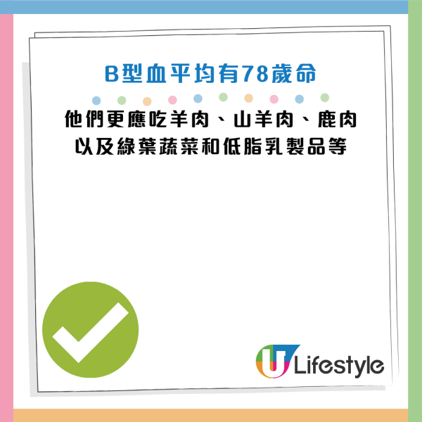 資料來源：DavidWolfe