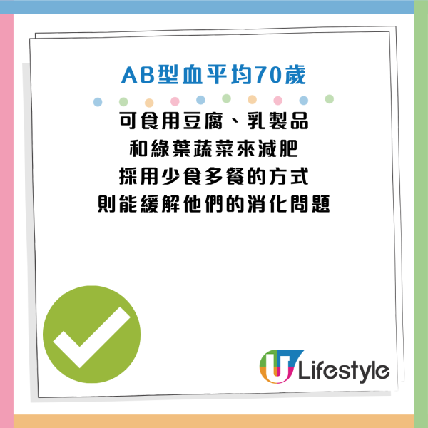 資料來源：DavidWolfe