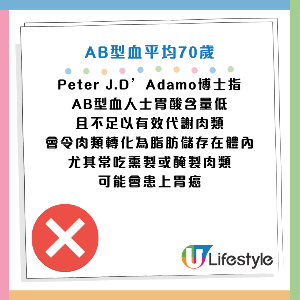 資料來源：DavidWolfe