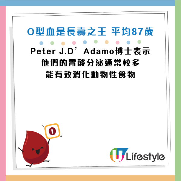 資料來源：FightAging