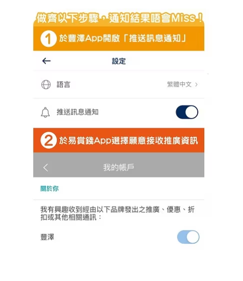 圖片來源：豐澤
