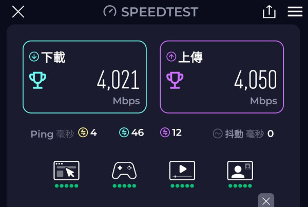 TP-Link Archer BE600 實測！$1999 盡享 10G 傳輸與三頻 Wi-Fi 7 極速！