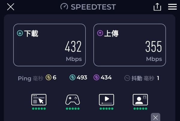 TP-Link Archer BE600 實測！$1999 盡享 10G 傳輸與三頻 Wi-Fi 7 極速！