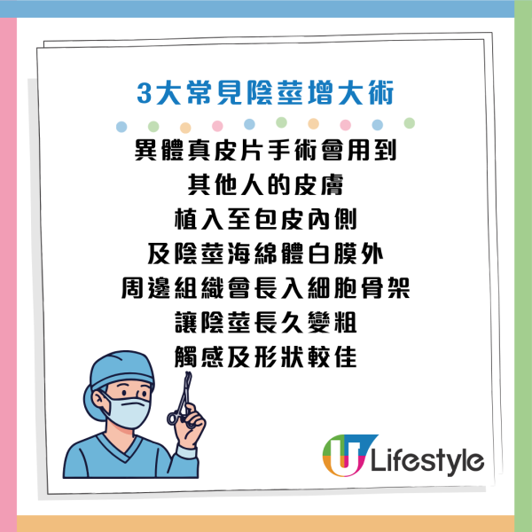 圖片資料來源：Facebook@泌尿科呂謹亨醫師 - 大亨醫師