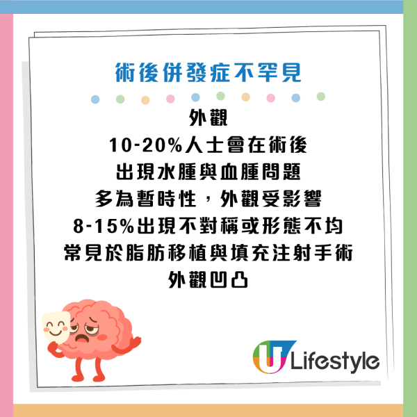 圖片資料來源：Facebook@黃軒醫師 Dr. Ooi Hean