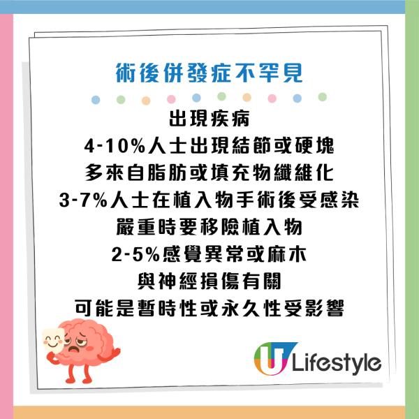 圖片資料來源：Facebook@黃軒醫師 Dr. Ooi Hean