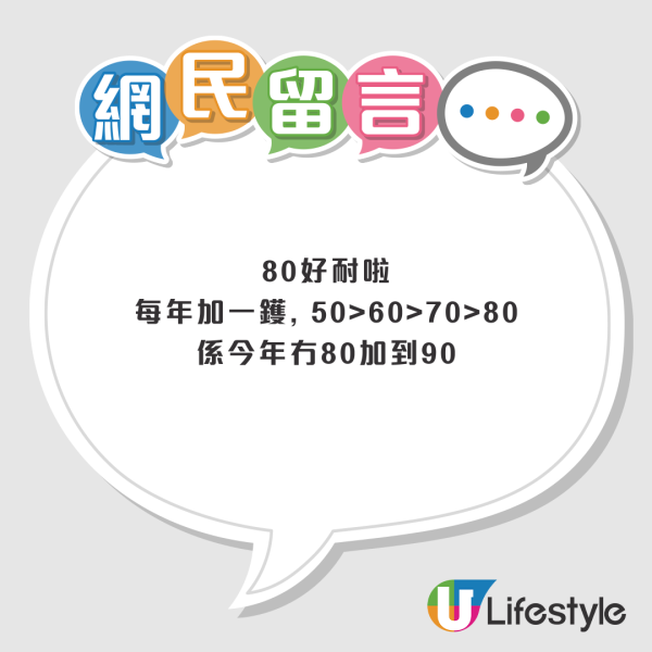 速剪竟然加到$80！網民鬧爆不如去髮型屋 意外流出全港$30「平價單剪」地圖