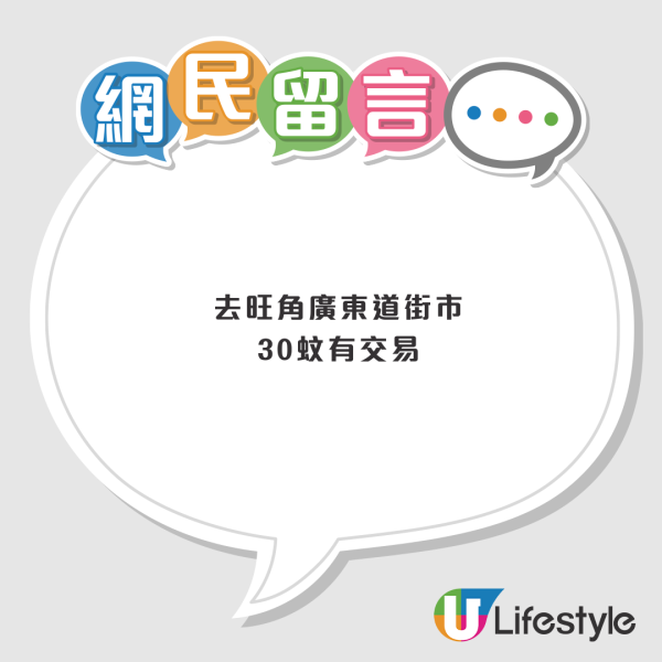 速剪竟然加到$80！網民鬧爆不如去髮型屋 意外流出全港$30「平價單剪」地圖