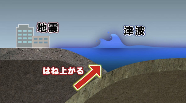 來源：FNN富士新聞網 
