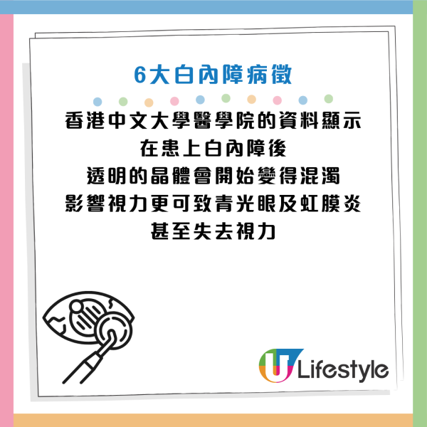 圖片資料來源:香港中文大學醫學院