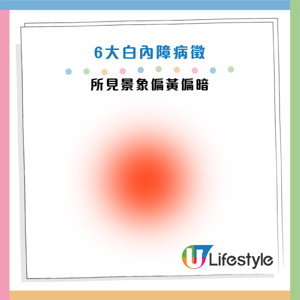 圖片資料來源：香港中文大學醫學院