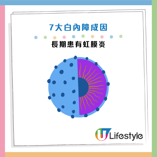 圖片資料來源：香港中文大學醫學院