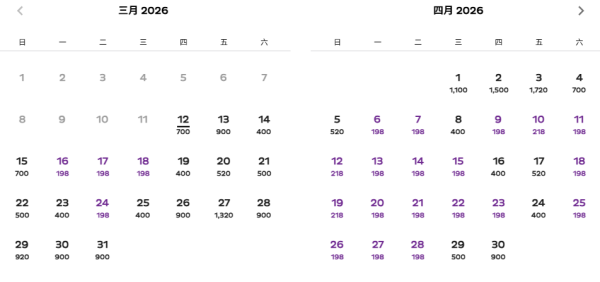 HK Express韓國機票突發優惠！8飛首爾劈價限時必搶 