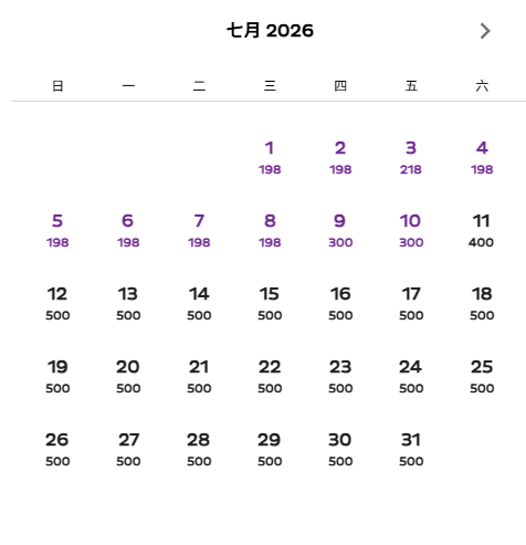HK Express韓國機票突發優惠！8飛首爾劈價限時必搶 