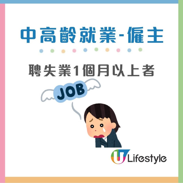 中高齡就業計劃︱40歲以上打工仔「自帶津貼」僱主每月最多攞$5,000！失業1個月/兼職長工均受惠