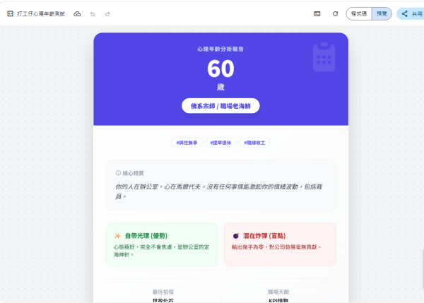 打工仔必玩！Gemini心理年齡測試附指令即用 一鍵分析你精神健康狀況