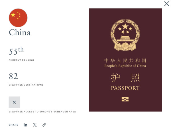 2026全球護照排行榜出爐!新加坡蟬聯榜首 香港護照重返歷史高位!