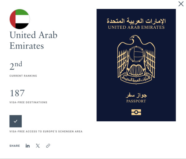 2026全球護照排行榜出爐!新加坡蟬聯榜首 香港護照重返歷史高位!