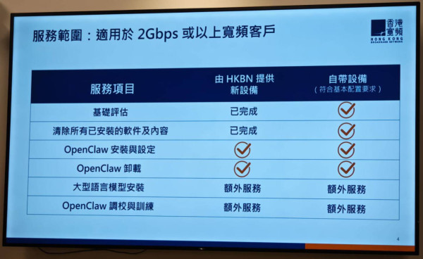 香港寬頻首推「龍蝦養殖場」OpenClaw AI 應用方案 以教育與安全防護降低「養龍蝦」門檻