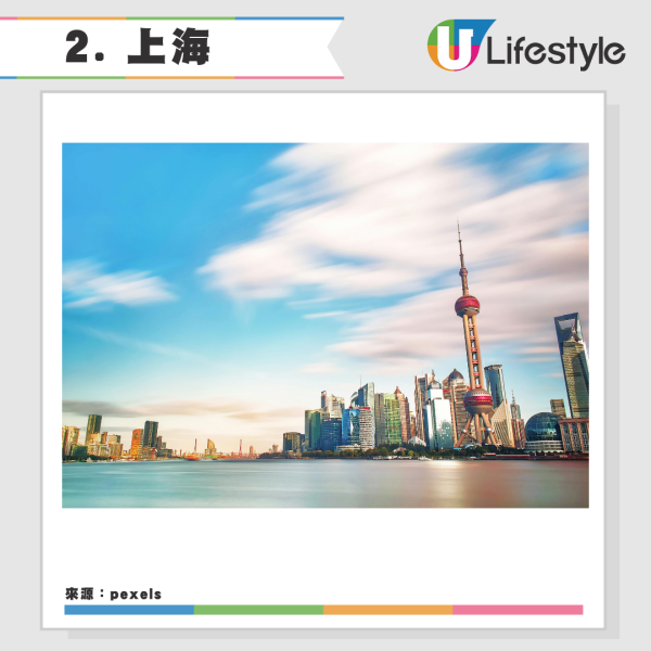 2026全球最佳城市排行榜出爐！墨爾本奪冠 香港穩守亞洲五強力壓新加坡 