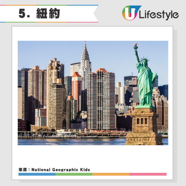 2026全球最佳城市排行榜出爐！墨爾本奪冠 香港穩守亞洲五強力壓新加坡 