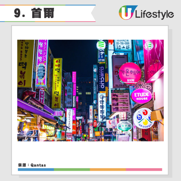 2026全球最佳城市排行榜出爐！墨爾本奪冠 香港穩守亞洲五強力壓新加坡 