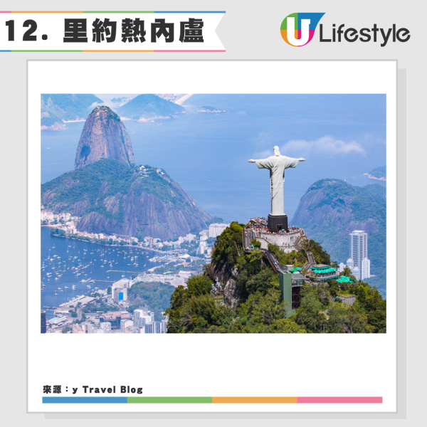 2026全球最佳城市排行榜出爐！墨爾本奪冠 香港穩守亞洲五強力壓新加坡 