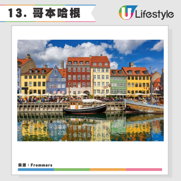 2026全球最佳城市排行榜出爐！墨爾本奪冠 香港穩守亞洲五強力壓新加坡 