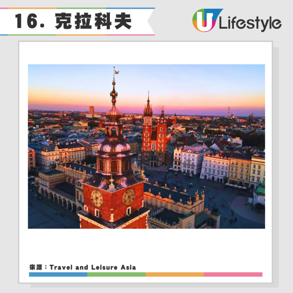 2026全球最佳城市排行榜出爐！墨爾本奪冠 香港穩守亞洲五強力壓新加坡 