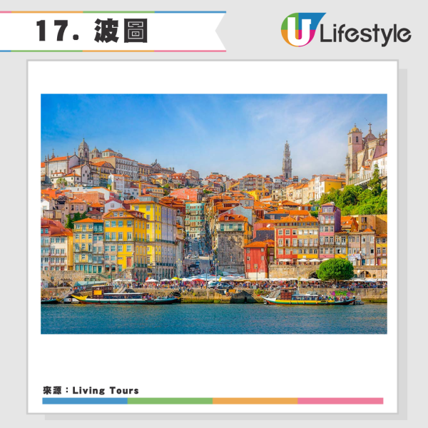 2026全球最佳城市排行榜出爐！墨爾本奪冠 香港穩守亞洲五強力壓新加坡 