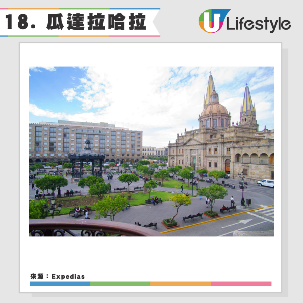 2026全球最佳城市排行榜出爐！墨爾本奪冠 香港穩守亞洲五強力壓新加坡 