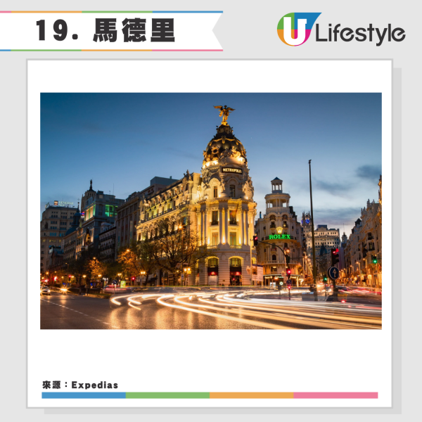 2026全球最佳城市排行榜出爐！墨爾本奪冠 香港穩守亞洲五強力壓新加坡 