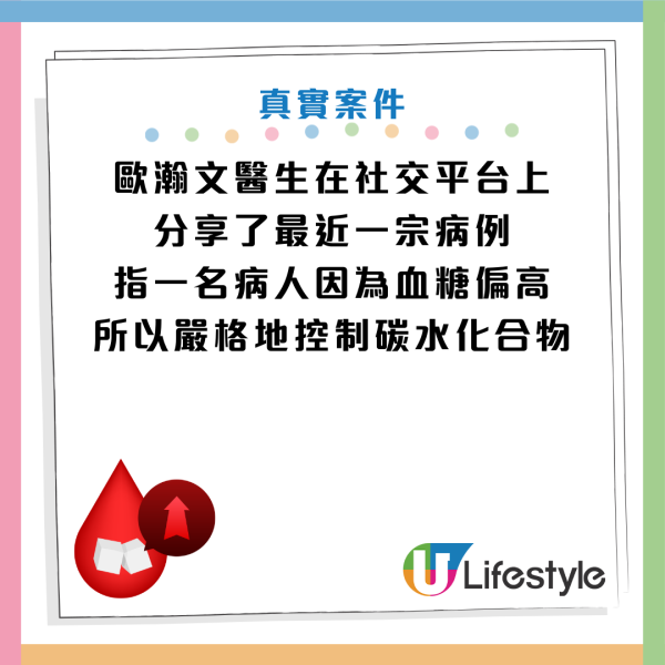 圖片資料來源：Facebook@歐瀚文醫師 功能醫學