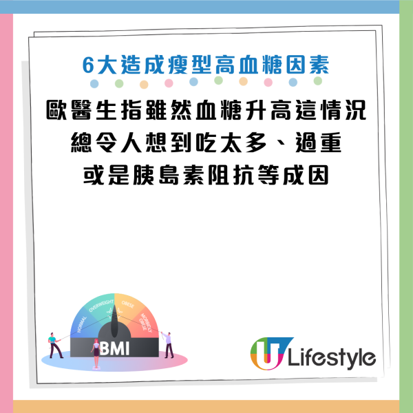 圖片資料來源：Facebook@歐瀚文醫師 功能醫學