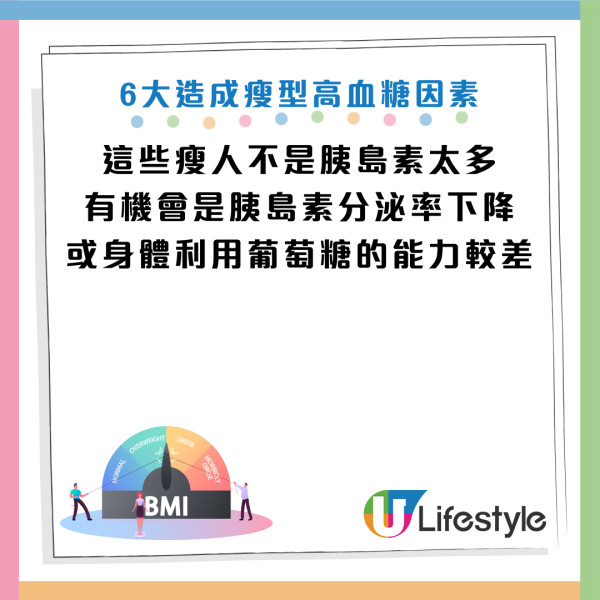 圖片資料來源：Facebook@歐瀚文醫師 功能醫學