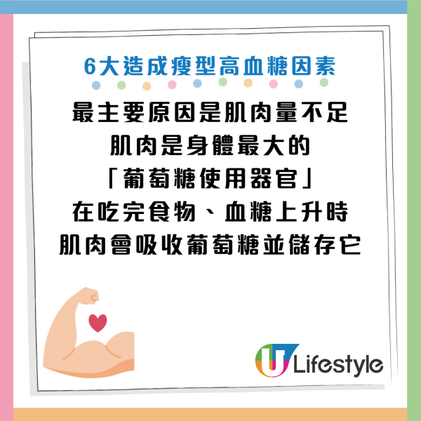 圖片資料來源：Facebook@歐瀚文醫師 功能醫學