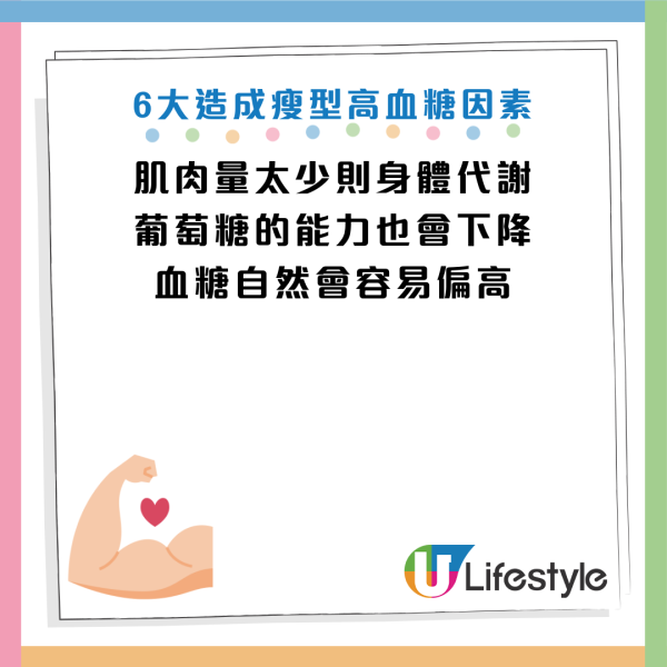 圖片資料來源：Facebook@歐瀚文醫師 功能醫學