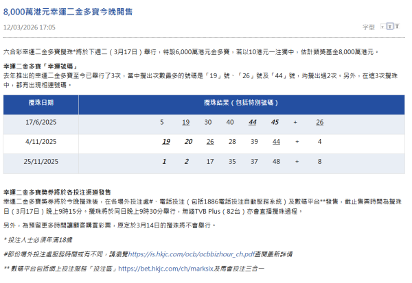 六合彩金多寶攻略︱網民實測4大「低成本」秘技 最平$80包抄中獎率急升