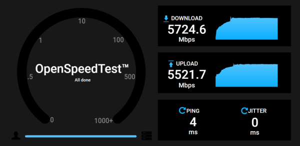 TP-Link Archer BE600 實測！$1999 盡享 10G 傳輸與三頻 Wi-Fi 7 極速！