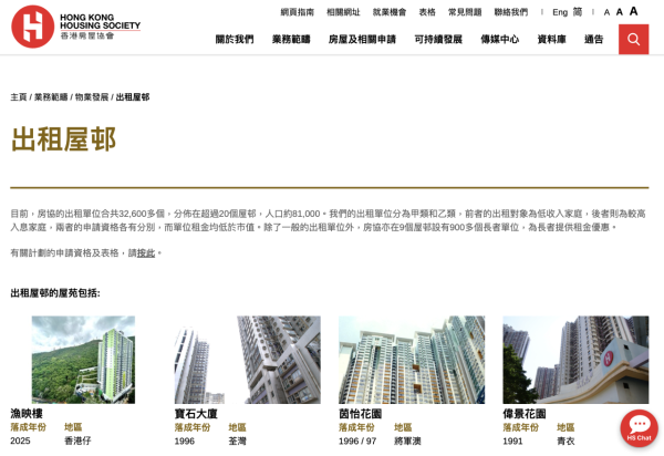 香港6大房協公屋獲封「神盤」!一家四口揀樓選擇困難 網民力推一屋苑無得輸