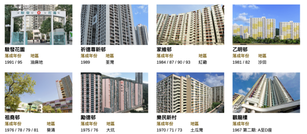 香港6大房協公屋獲封「神盤」!一家四口揀樓選擇困難 網民力推一屋苑無得輸