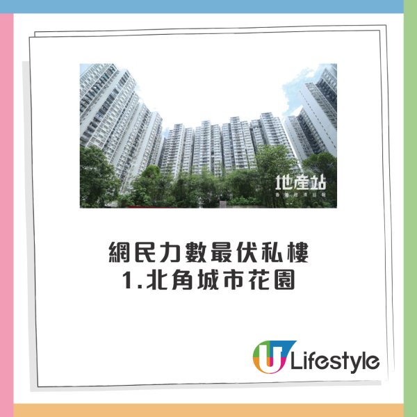 港人列18區「最差」私樓名單！港島一屋苑登榜首「伏中之伏」 藍籌屋苑都上榜？