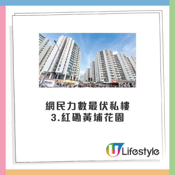 港人列18區「最差」私樓名單！港島一屋苑登榜首「伏中之伏」 藍籌屋苑都上榜？