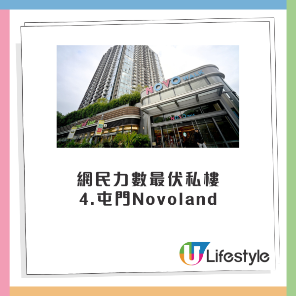 港人列18區「最差」私樓名單！港島一屋苑登榜首「伏中之伏」 藍籌屋苑都上榜？