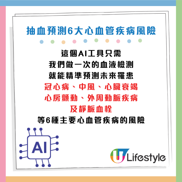 圖片資料來源：香港大學、HKET