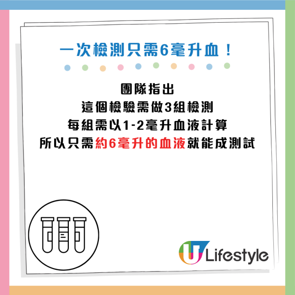 圖片資料來源：香港大學、HKET