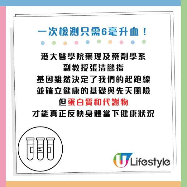 圖片資料來源：香港大學、HKET