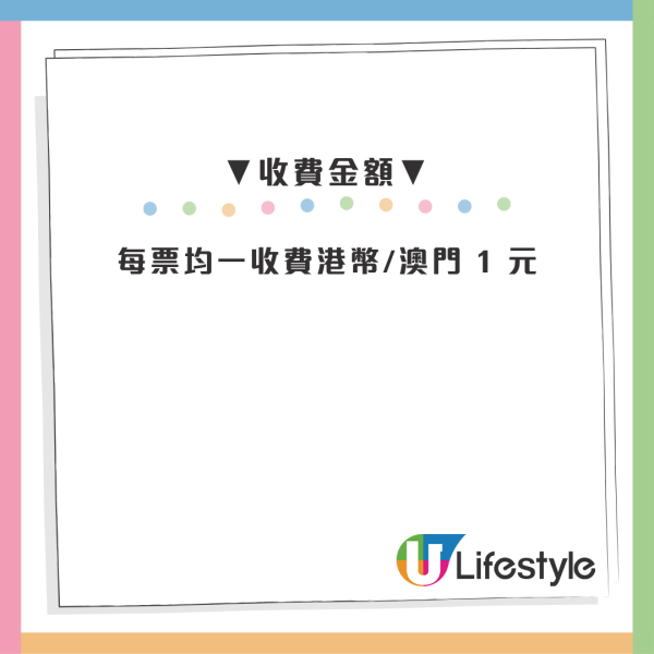 油價上升！順豐3.16起加收$1燃油附加費 官方揭1類客首當其衝