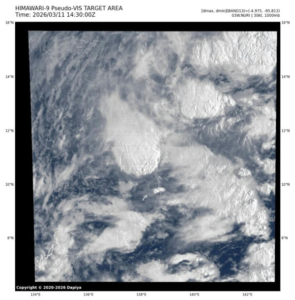 3月罕現3號颱風鸚鵡！專家預警2026成「超強颱風大年」 點名4大高危區